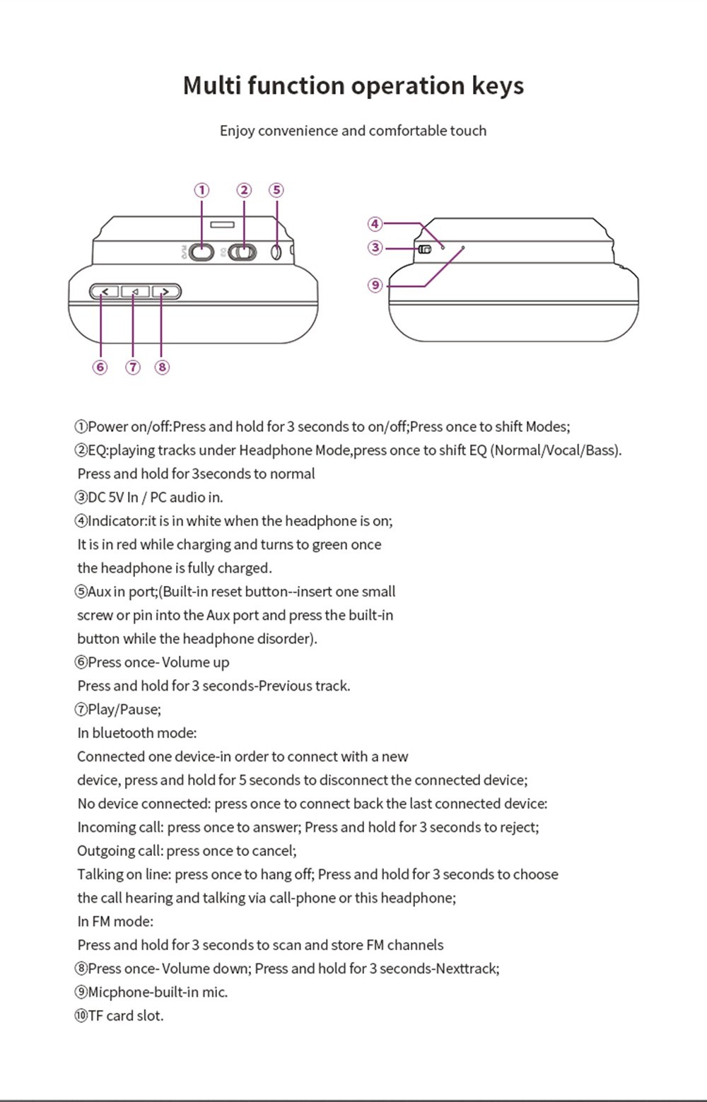 SODO MH11 2-in-1 Wireless Bluetooth Headphone & Speaker, Built-in 3-EQ Foldable Headset With Mic Support TF Card - Black -Headphones & Earphones shop SODO MH11 2 in 1 Wireless Bluetooth Headphone Speaker Black 518977 8