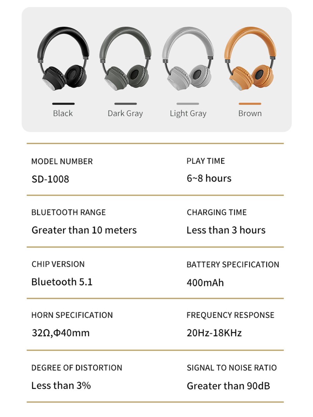 SODO SD-1008 Wireless Bluetooth Headphone BT 5.0 - Light Grey -Headphones & Earphones shop SODO SD 1008 Wireless Bluetooth Headphone BT 5 0 Light Grey 518946 8