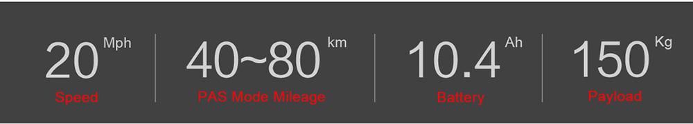 Samebike MY275 10.4Ah 500W Motor 48V 27.5inch Electric Bike 20mph Top Speed 80km Mileage Range 150kg Load - White 17 Samebike MY275 10.4Ah 500W Motor 48V 27.5inch Electric Bike 20mph Top Speed 80km Mileage Range 150kg Load - White -rockbros-shop Samebike MY275 10 4Ah 500W Motor 48V 27 5inch Electric Bike White 519008 3