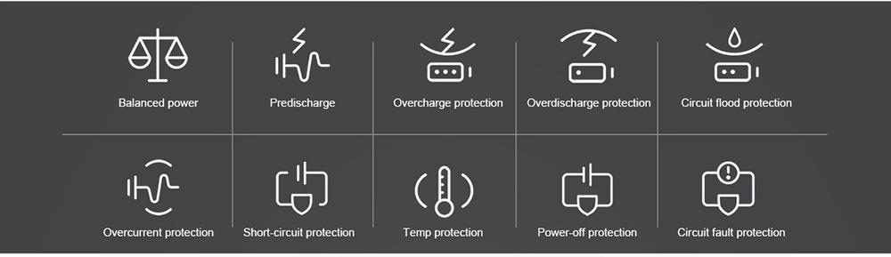 Samebike MY275 10.4Ah 500W Motor 48V 27.5inch Electric Bike 20mph Top Speed 80km Mileage Range 150kg Load - White 19 Samebike MY275 10.4Ah 500W Motor 48V 27.5inch Electric Bike 20mph Top Speed 80km Mileage Range 150kg Load - White -rockbros-shop Samebike MY275 10 4Ah 500W Motor 48V 27 5inch Electric Bike White 519008 5