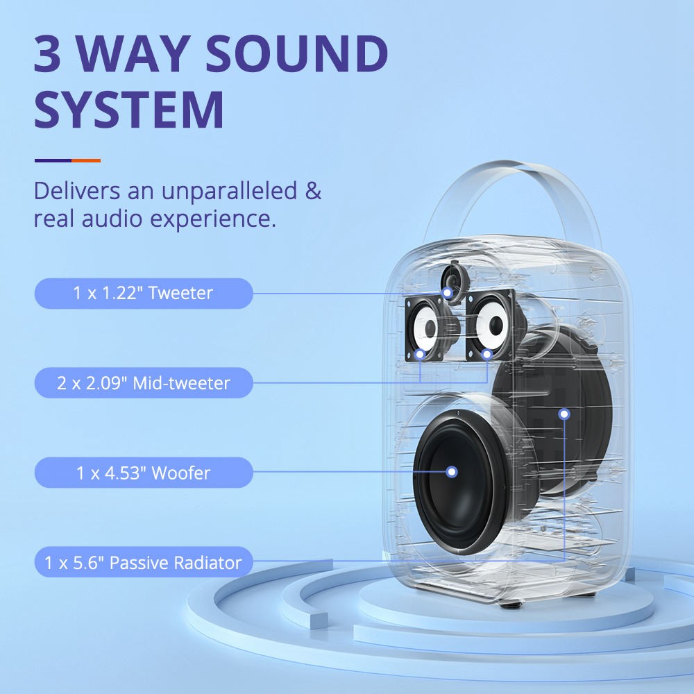 Tronsmart Halo 110 Bluetooth Speaker s káblovým mikrofónom na karaoke, podporuje karaoke, 60W Superb Stereo Sound, Bluetooth 5.3, 18-hodinová doba prehrávania, IPX6 Waterproof, čierny