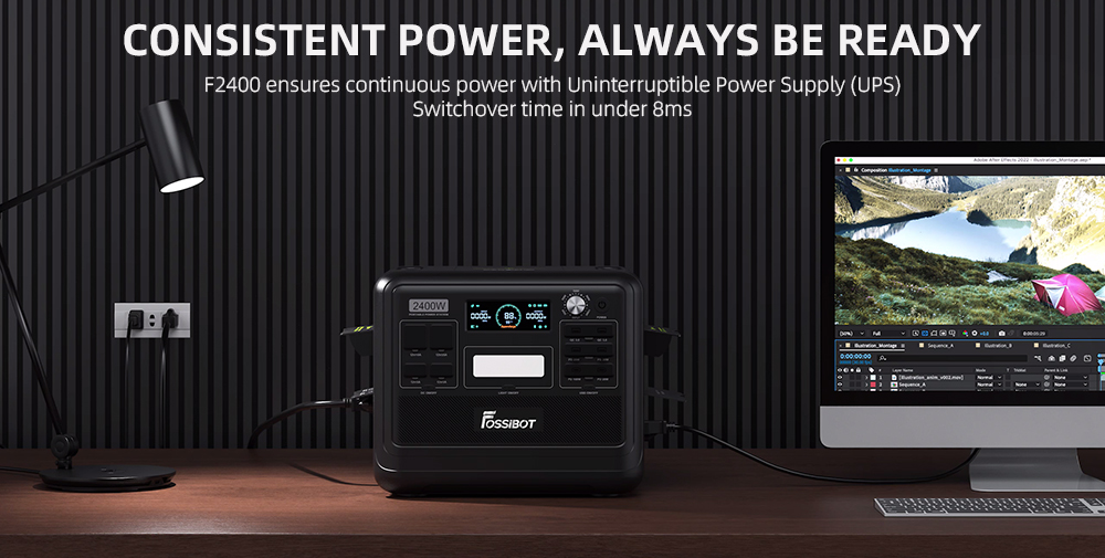 FOSSiBOT F2400 Portable Power Station, 2048Wh/640000mAh LiFePO4 Battery, 2400W(4600W Peak) Solar Generator, 3xAC RV Car USB Type-C QC3.0 PD DC5521 Pure Sine Wave Full Outlets, 1.5 Hours Fast Charging, UPS Function, MPPT Charge Controller BMS - Black