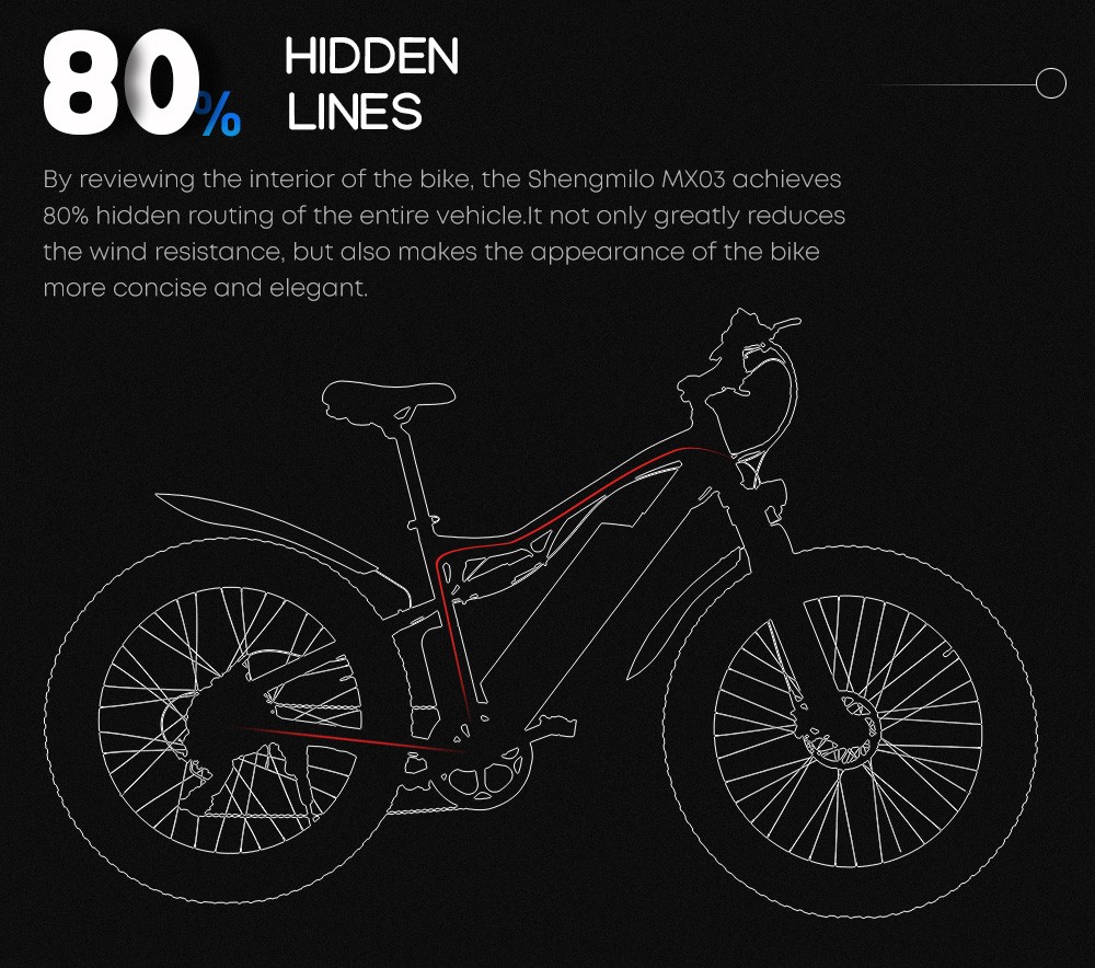 Shengmilo MX03 1000W 48V 17Ah 26 Inch E-bike 40km/h Max Speed 40-50km Mileage Range 180kg Max Load Electric Bike - Black 20 Shengmilo MX03 1000W 48V 17Ah 26 Inch E-bike 40km/h Max Speed 40-50km Mileage Range 180kg Max Load Electric Bike - Black -rockbros-shop e4c2b6d1 509e 4aa9 80ab bd0643164619