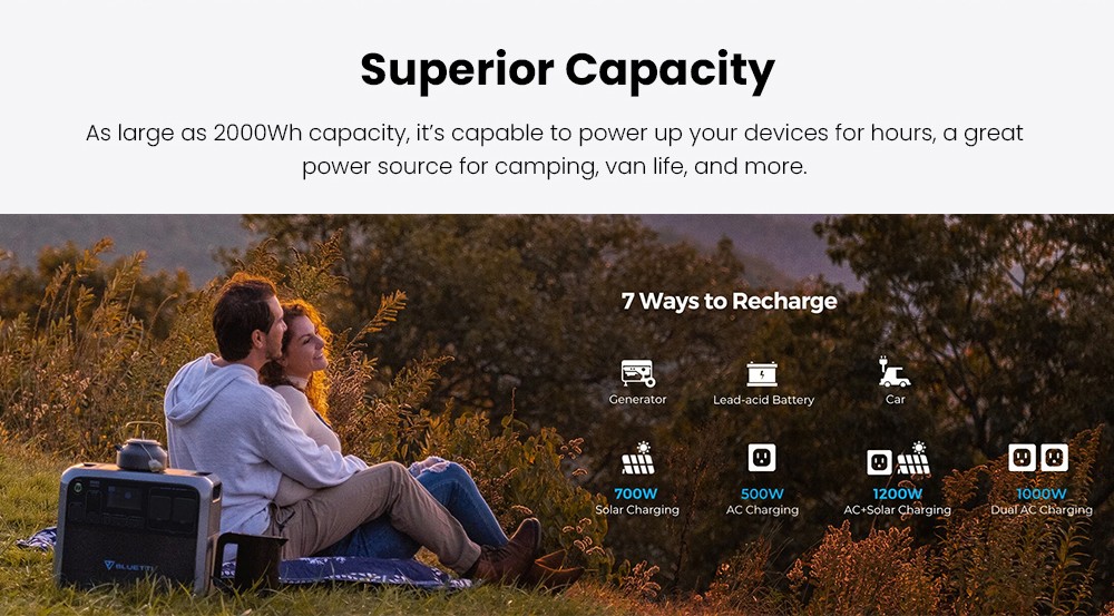 BLUETTI Poweroak AC200P 2000wh/2000w Power Station 5 Flexible Recharging Ways BMS DC & AC Output - Black -IMOU Sales 31cdeaf8 be4e 40cb 9451 eccb50e26a0d