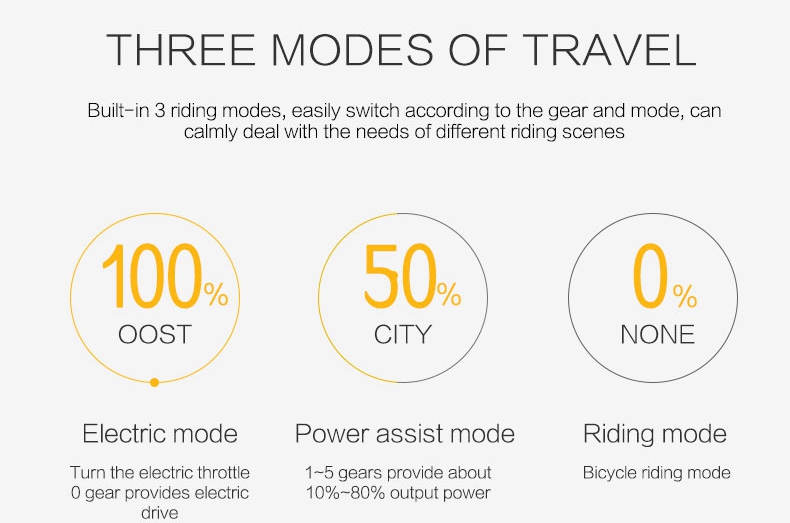 BEZIOR XF200 Off-road Electric Bike All Terrain Electric Bicycle 20x4'' Fat Tire 48V 1000W Motor 40km/h Max Speed 15Ah Battery Shimano 7-speed Shifting System - Black Yellow 23 BEZIOR XF200 Off-road Electric Bike All Terrain Electric Bicycle 20x4'' Fat Tire 48V 1000W Motor 40km/h Max Speed 15Ah Battery Shimano 7-speed Shifting System - Black Yellow -rockbros-shop 5136a5fb40ed4c128f50a67016726e9f 519201 11