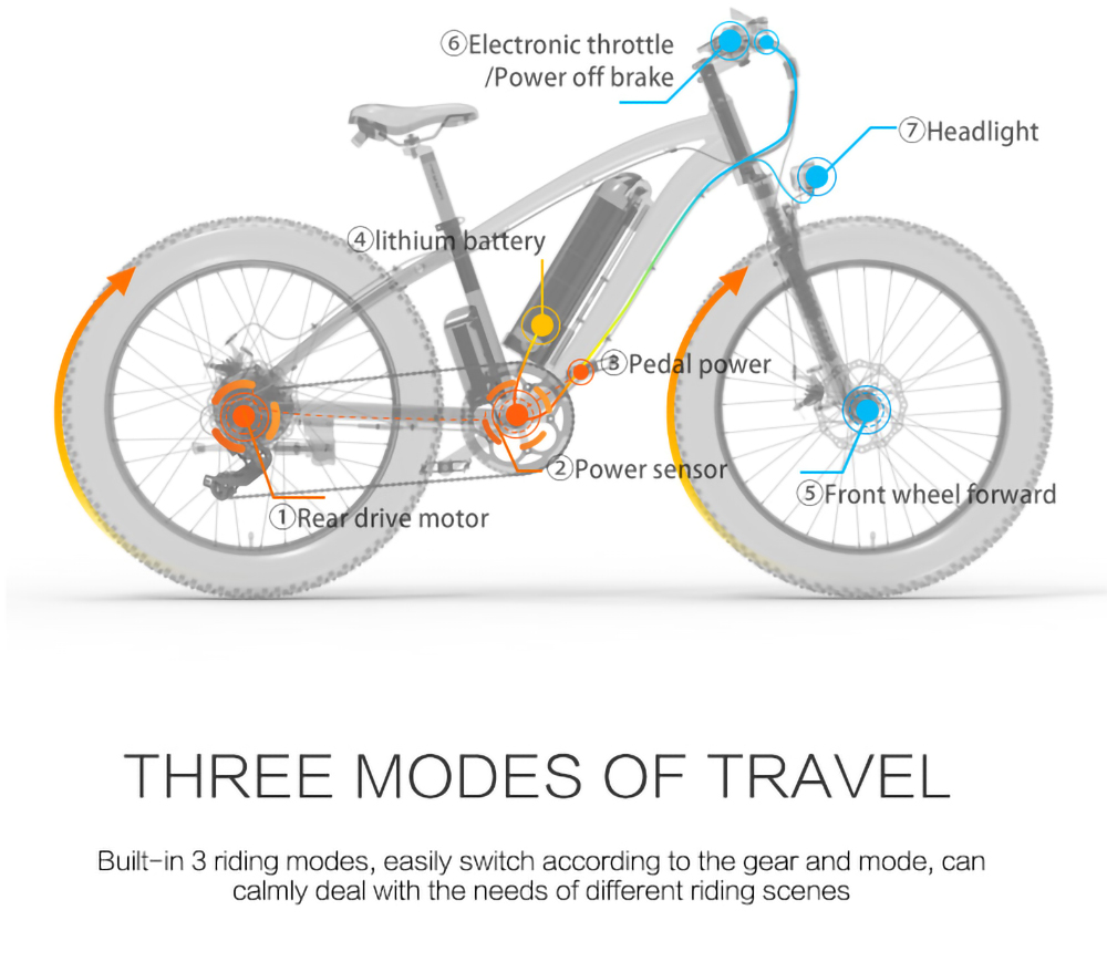 GOGOBEST GF600 Electric Bike 48V 13Ah Battery 1000W Motor 26x4.0 Inch Fat Tire Max Speed 40Km/h 110KM Power-assisted Mileage Range LCD Display IP54 Waterproof Aluminum Alloy Frame Shimano 7-speed Shift - Black Yellow -rockbros-shop 717a2985743b42dab0231eee74a7d113 519223 10