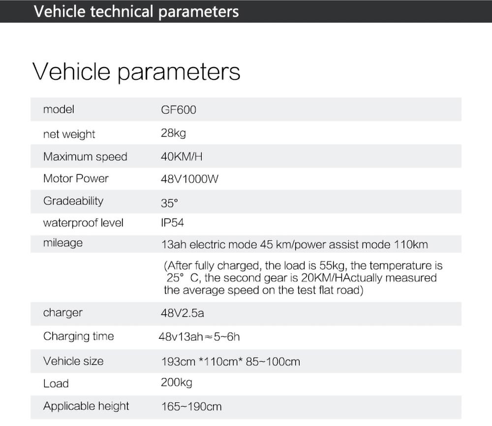 GOGOBEST GF600 Electric Bike 48V 13Ah Battery 1000W Motor 26x4.0 Inch Fat Tire Max Speed 40Km/h 110KM Power-assisted Mileage Range LCD Display IP54 Waterproof Aluminum Alloy Frame Shimano 7-speed Shift - Black Grey -rockbros-shop 73324a69fa744e61a982db3c3624e070 519226 27