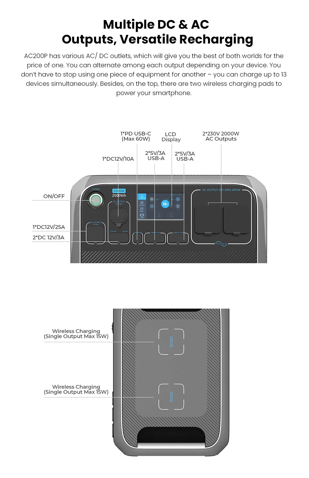 BLUETTI Poweroak AC200P 2000wh/2000w Power Station 5 Flexible Recharging Ways BMS DC & AC Output - Black -IMOU Sales 94d74323 8fa9 49f2 bc74 e5f4f6ab6daa