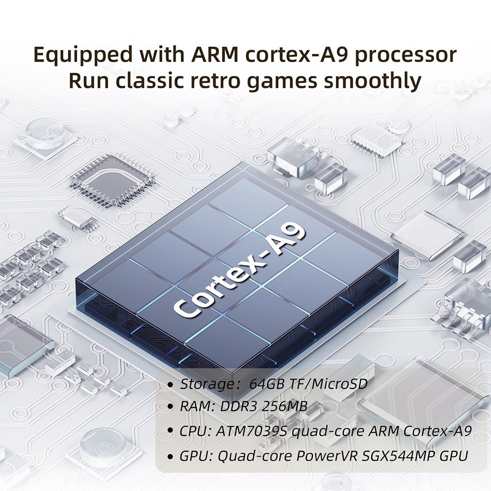 ANBERNIC RG35XX Retro Handheld Game Console 64GB Transparent White