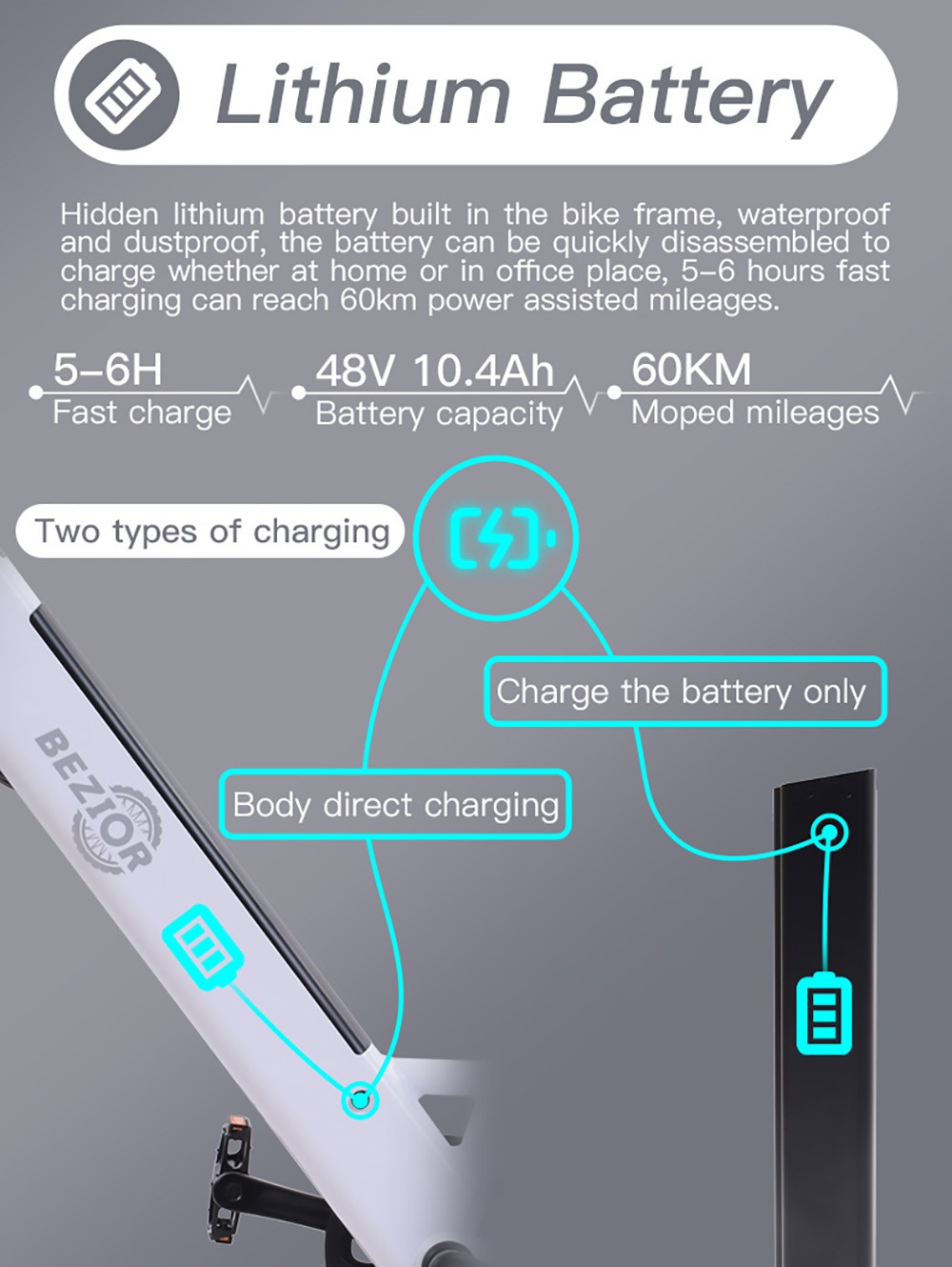 Bezior M3 Electric Bike 48V 500W Motor 32km/h Max. rýchlosť 10,4Ah Batéria 60km Max. dojazd 26*2.1'' Pneumatiky CST Shimano 7 rýchlostí - biela