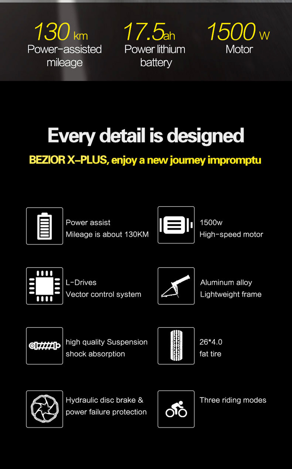 BEZIOR X-PLUS Electric Bike 1500W Motor 48V 17.5Ah Battery 26*4.0 Inch Fat Tire Mountain Bike 40Km/h Max Speed 200kg Load 130 KM Range LED Display IP54 Waterproof - Black -rockbros-shop BEZIOR X PLUS Electric Bike 1500W Motor 48V 17 5Ah Battery Black 519228 1