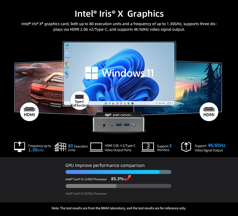 BMAX B7 Pro Mini PC Intel Core I5-1145G7 4 Cores 8 Threads CPU, 8GB DDR4 1TB SSD Windows 11, 5G WiFi, Bluetooth 5.2 Grey - EU -IMOU Sales BMAX B7 Pro Mini PC Intel Core i5 1145G7 519468 4