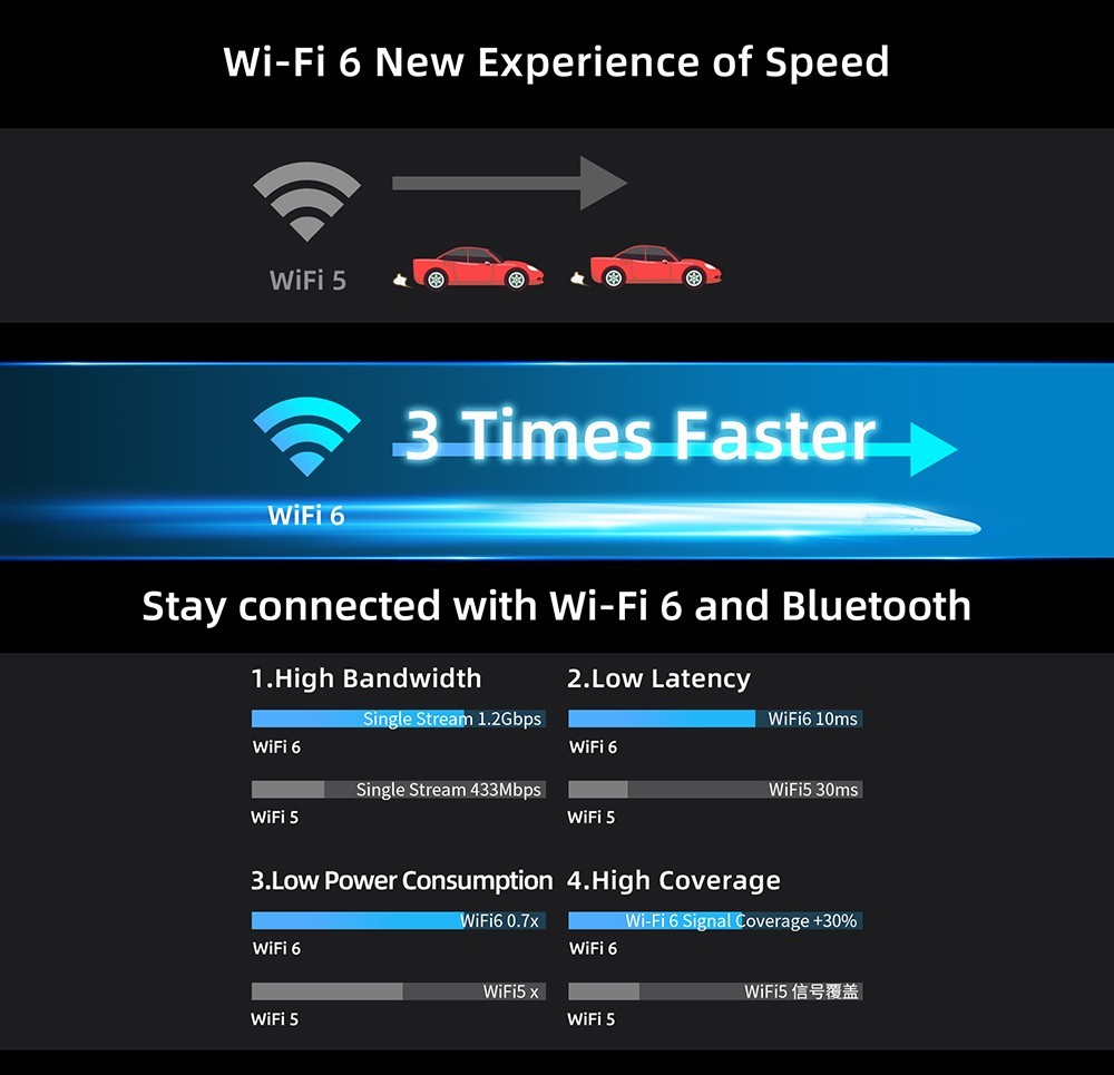 BMAX B7 Pro Mini PC Intel Core I5-1145G7 4 Cores 8 Threads CPU, 8GB DDR4 1TB SSD Windows 11, 5G WiFi, Bluetooth 5.2 Grey - EU -IMOU Sales BMAX B7 Pro Mini PC Intel Core i5 1145G7 519468 5