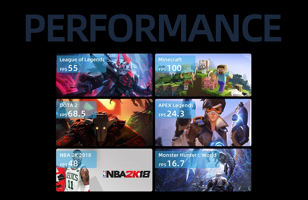 BMAX B7 Pro Mini PC Intel Core I5-1145G7 4 Cores 8 Threads CPU, 8GB DDR4 1TB SSD Windows 11, 5G WiFi, Bluetooth 5.2 Grey - EU -IMOU Sales BMAX B7 Pro Mini PC Intel Core i5 1145G7 519468 9