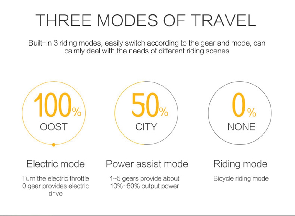 BEZIOR X1500 Folding Electric Mountain Bike 26*4.0 Inch Fat Tires 12.8Ah 48V 1500W 40Km/h 100KM Mileage Max Load 200KG Shimano 27-Speed Shifter - Black Green -rockbros-shop Bezior X1500 12 8Ah 48V 1500W 26 Innch 40Km h 519194 13