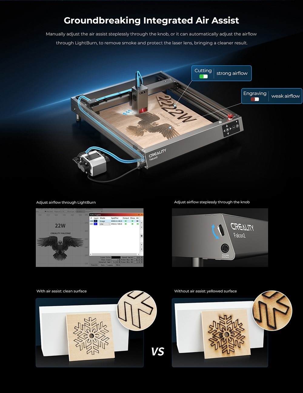 Creality Falcon2 Pro Laser Engraver 60W with 1.6W Laser Module, FDA Class1, Fully Enclosed & Drawer Design, Lid-open Safety Stop, Air Assist, Built-in Camera, 700mm/min Max Speed, 400*400mm