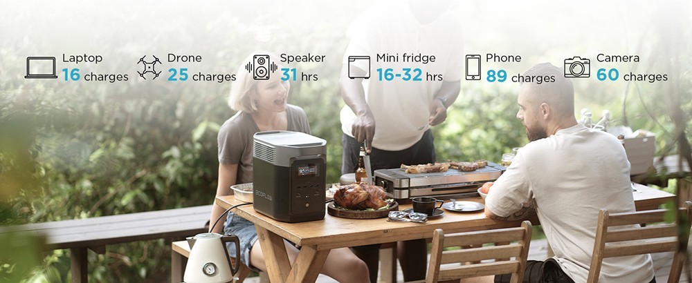 EcoFlow DELTA 2 Portable Power Station, 1024Wh LiFePO4 Battery Solar Generator, 1800W AC Output, Expandable Capacity, 15 Outputs, App Control, Charge To 80% In 50 Mins 14 EcoFlow DELTA 2 Portable Power Station, 1024Wh LiFePO4 Battery Solar Generator, 1800W AC Output, Expandable Capacity, 15 Outputs, App Control, Charge To 80% In 50 Mins -IMOU Sales EcoFlow DELTA 2 1024Wh Portable Power Station 519456 0