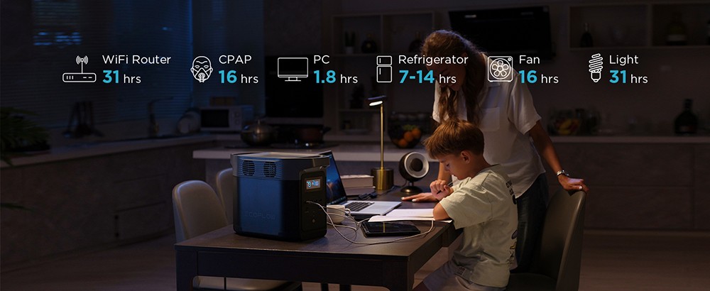 EcoFlow DELTA 2 Portable Power Station, 1024Wh LiFePO4 Battery Solar Generator, 1800W AC Output, Expandable Capacity, 15 Outputs, App Control, Charge To 80% In 50 Mins 15 EcoFlow DELTA 2 Portable Power Station, 1024Wh LiFePO4 Battery Solar Generator, 1800W AC Output, Expandable Capacity, 15 Outputs, App Control, Charge To 80% In 50 Mins -IMOU Sales EcoFlow DELTA 2 1024Wh Portable Power Station 519456 1
