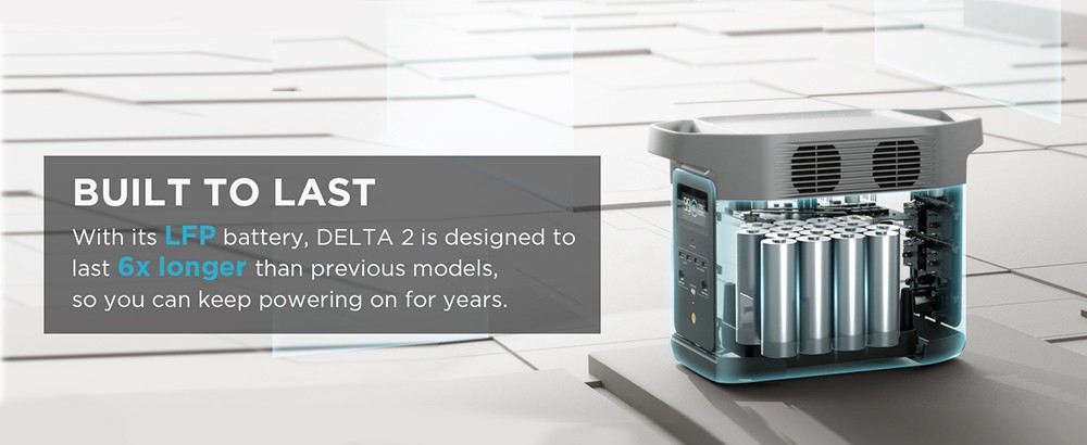 EcoFlow DELTA 2 Portable Power Station, 1024Wh LiFePO4 Battery Solar Generator, 1800W AC Output, Expandable Capacity, 15 Outputs, App Control, Charge To 80% In 50 Mins 17 EcoFlow DELTA 2 Portable Power Station, 1024Wh LiFePO4 Battery Solar Generator, 1800W AC Output, Expandable Capacity, 15 Outputs, App Control, Charge To 80% In 50 Mins -IMOU Sales EcoFlow DELTA 2 1024Wh Portable Power Station 519456 3