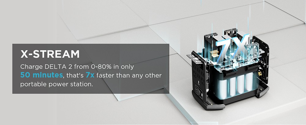 EcoFlow DELTA 2 Portable Power Station, 1024Wh LiFePO4 Battery Solar Generator, 1800W AC Output, Expandable Capacity, 15 Outputs, App Control, Charge To 80% In 50 Mins 18 EcoFlow DELTA 2 Portable Power Station, 1024Wh LiFePO4 Battery Solar Generator, 1800W AC Output, Expandable Capacity, 15 Outputs, App Control, Charge To 80% In 50 Mins -IMOU Sales EcoFlow DELTA 2 1024Wh Portable Power Station 519456 4