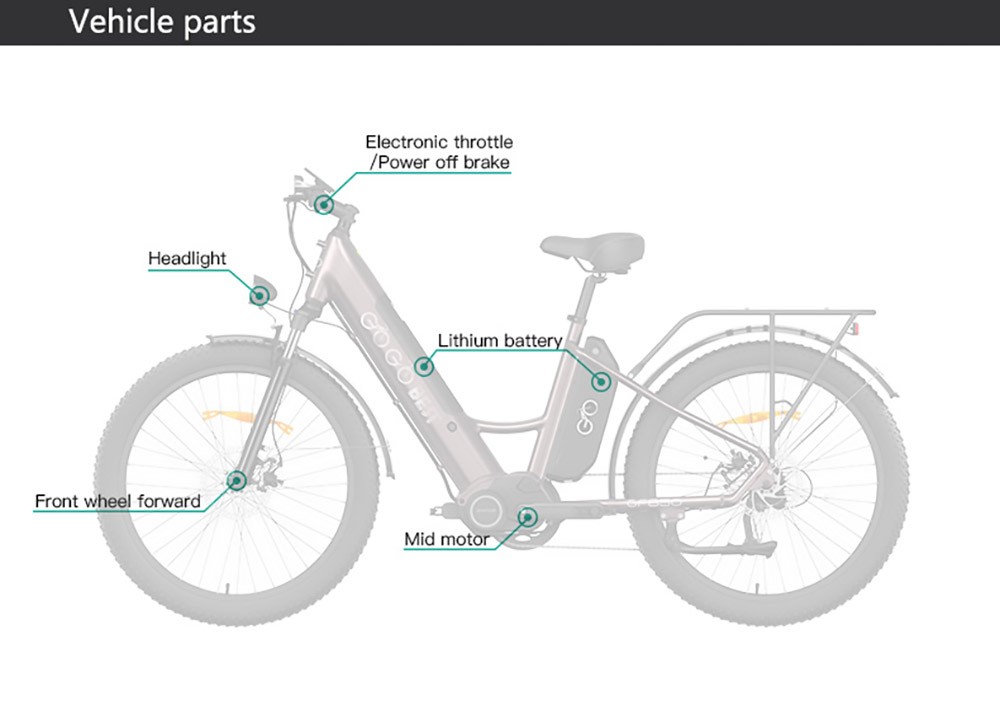 GOGOBEST GF850 Electric Bike 48V 500W Motor 32km/h Max Speed 2*10.4Ah Batteries 130km Range Shimano 7 Speed Gear - Purple -rockbros-shop GOGOBEST GF850 Electric Bike 48V 500W Motor Purple 519587 12