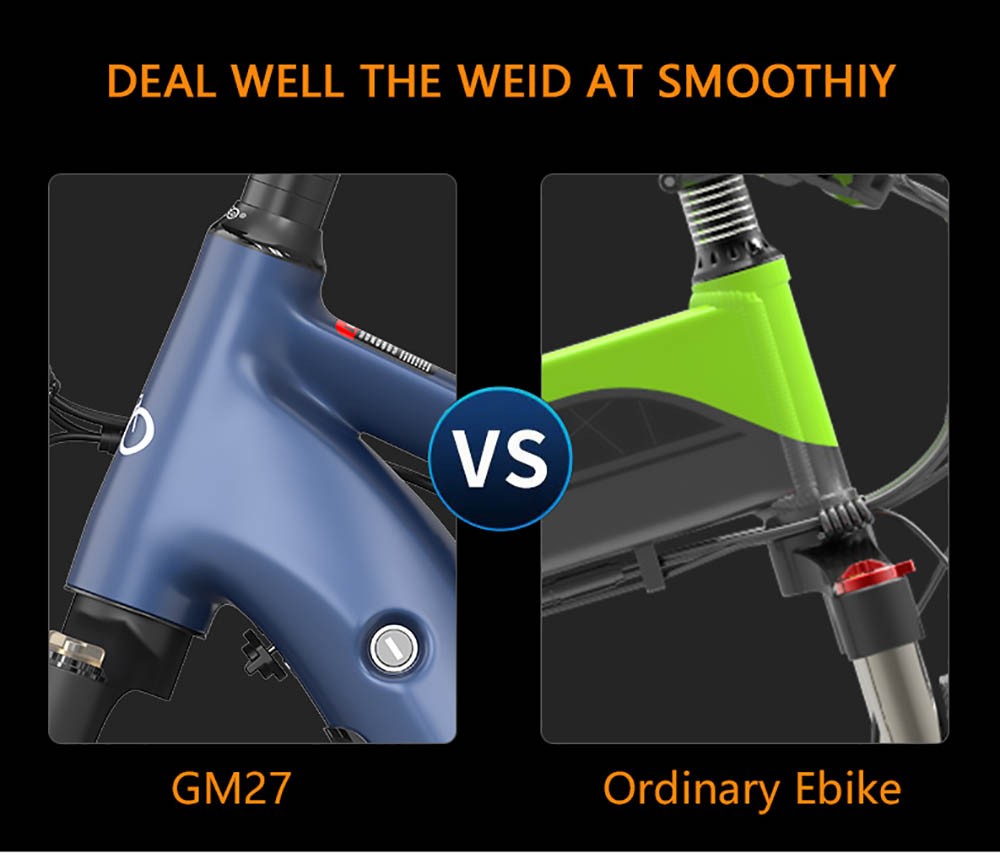 GOGOBEST GM27 Electric Bike 27.5*3.0 Inch Fat Tires 48V 350W Mid Motor 25Km/h Max Speed 10Ah Battery 50KM Max Range Dual Hydraulic Disc Brake - Black -rockbros-shop GOGOBEST GM27 Electric Bike 48V 350W Mid Motor Black 519283 6