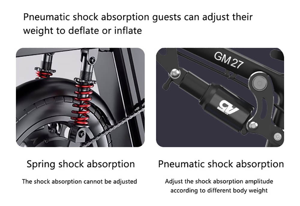 GOGOBEST GM27 Electric Bike 27.5*3.0 Inch Fat Tires 48V 350W Mid Motor 25Km/h Max Speed 10Ah Battery 50KM Max Range Dual Hydraulic Disc Brake - Black -rockbros-shop GOGOBEST GM27 Electric Bike 48V 350W Mid Motor Black 519283 7