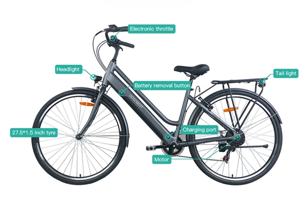 GOGOBEST GM28 Electric Bike 36V 350W Motor 32km/h Max Speed 10.4Ah Battery 60-80km Range Shimano 7 Speed Gear 120kg Load - Grey -rockbros-shop GOGOBEST GM28 Electric Bike 36V 350W Motor Grey 519590 2