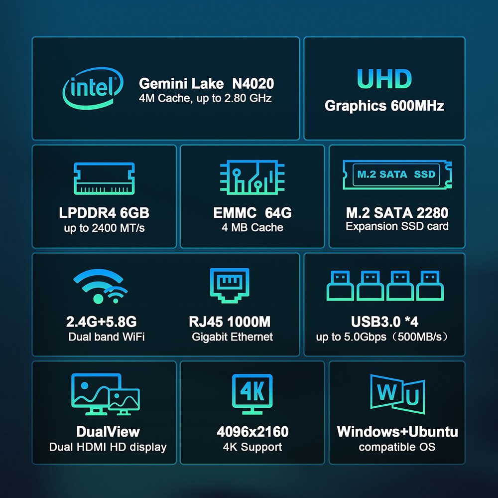 GXMO N42 Mini PC Windows 11, Intel Celeron N4020C Intel UHD Graphics, 6GB DDR4 64GB SSD, 2.4G & 5.8G WiFi, 1000 Mbps LAN - EU -IMOU Sales GXMO N42 Mini PC Windows 11 EU 519552 1