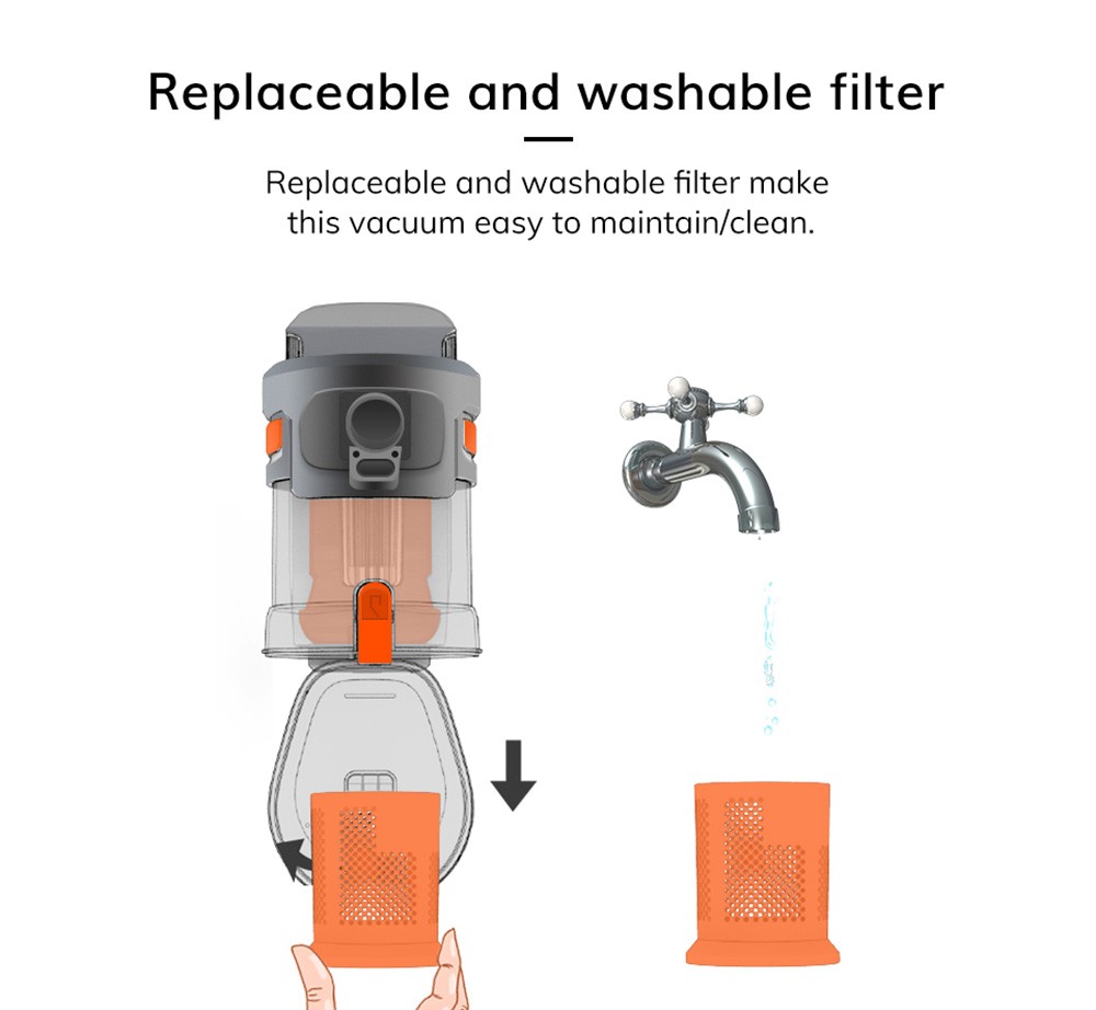 ILIFE H50 Cordless Handheld Vacuum Cleaner