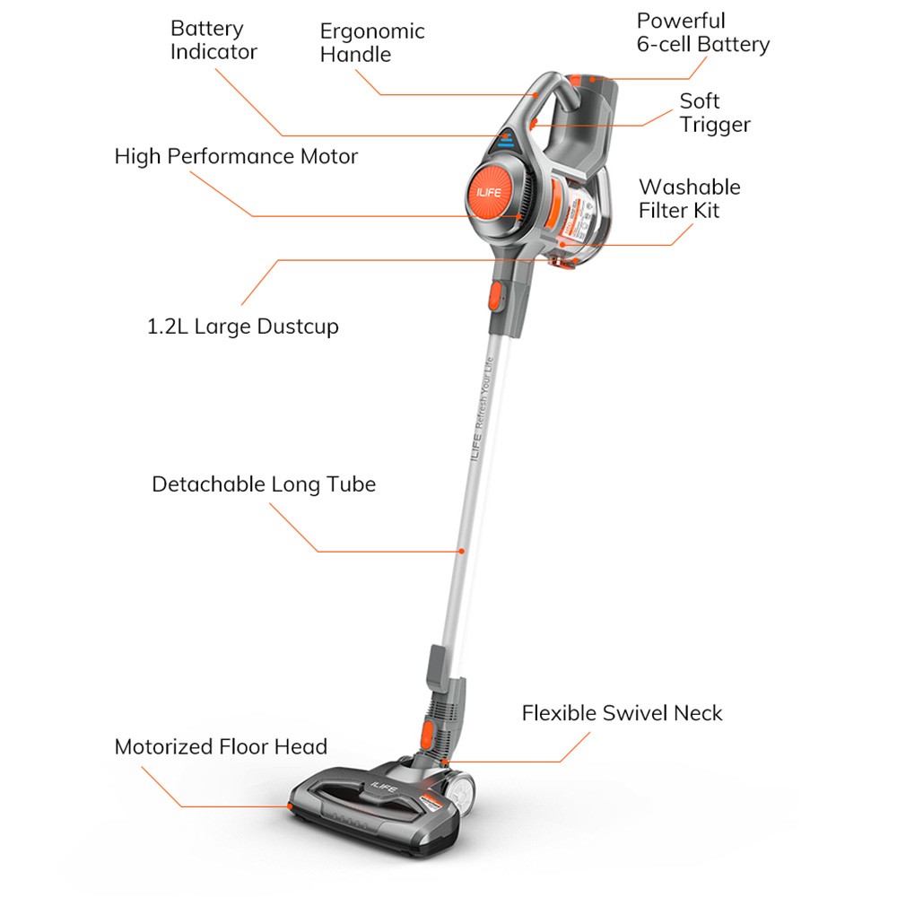 ILIFE H50 Cordless Handheld Vacuum Cleaner