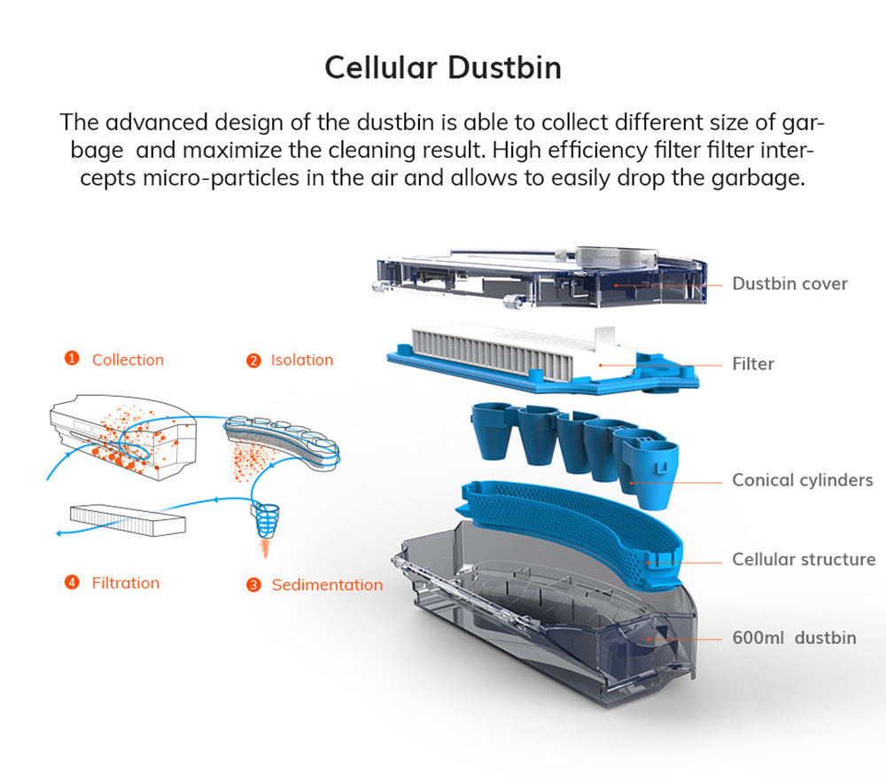 ILIFE L100 Robot Vacuum Cleaner 2000Pa Suction LDS Laser Navigation 2900mAh Battery 90Mins Run Time 450ml Dust Tank Carpet Boost Alexa Google Assistant APP Control - White