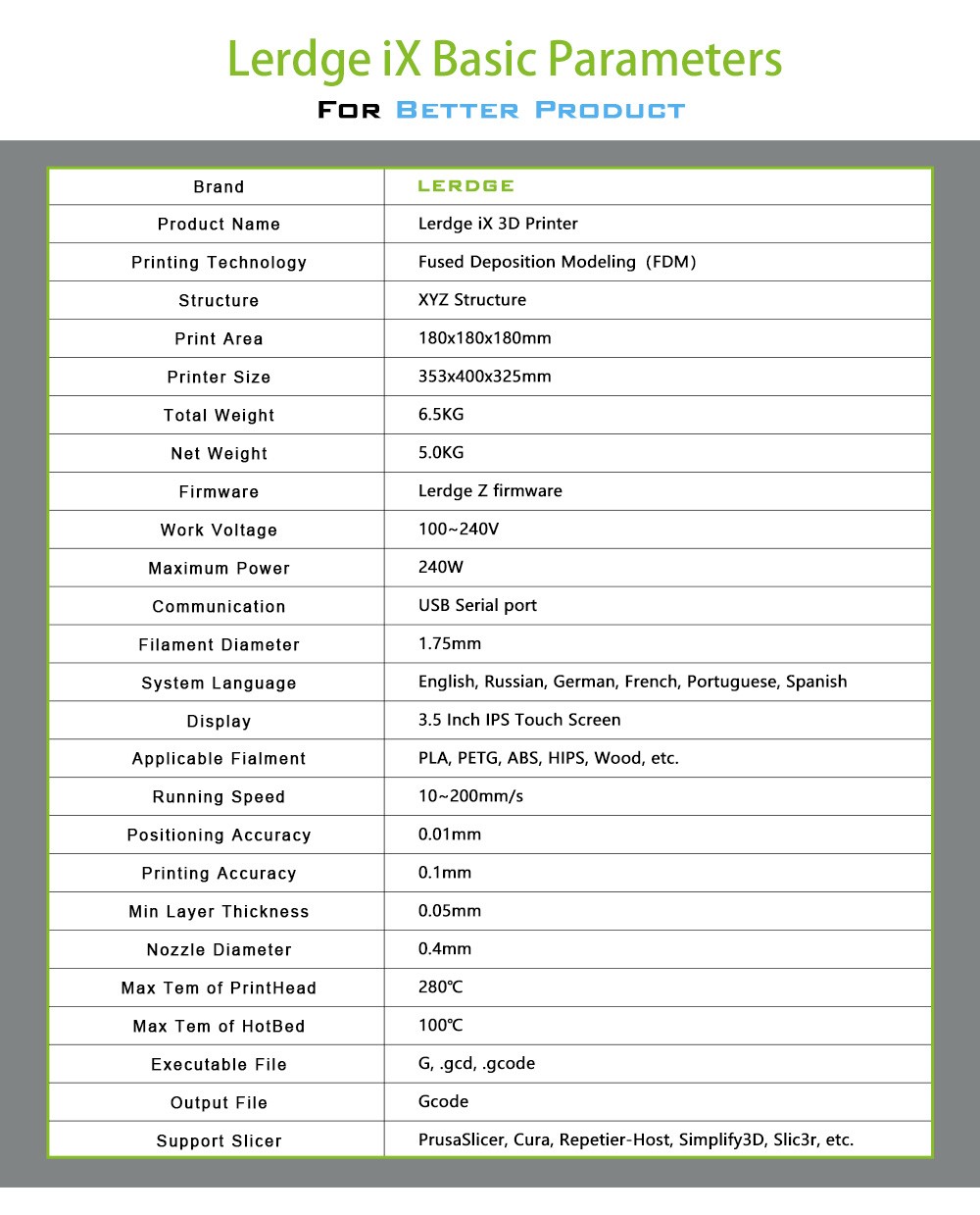 Lerdge IX 3D Printer Kit, Auto Leveling, 0.1mm Printing Accuracy, 200mm/s Printing Speed, PEI Flexible Sheet, 3.5 Inch IPS Touch Screen, TMC2226 Silent Driver, Resume Printing, Full-Metal Extruder, 180*180*180mm - Blue -BioloMix Shop Lerdge iX 3D Printer Kit Blue 519445 13