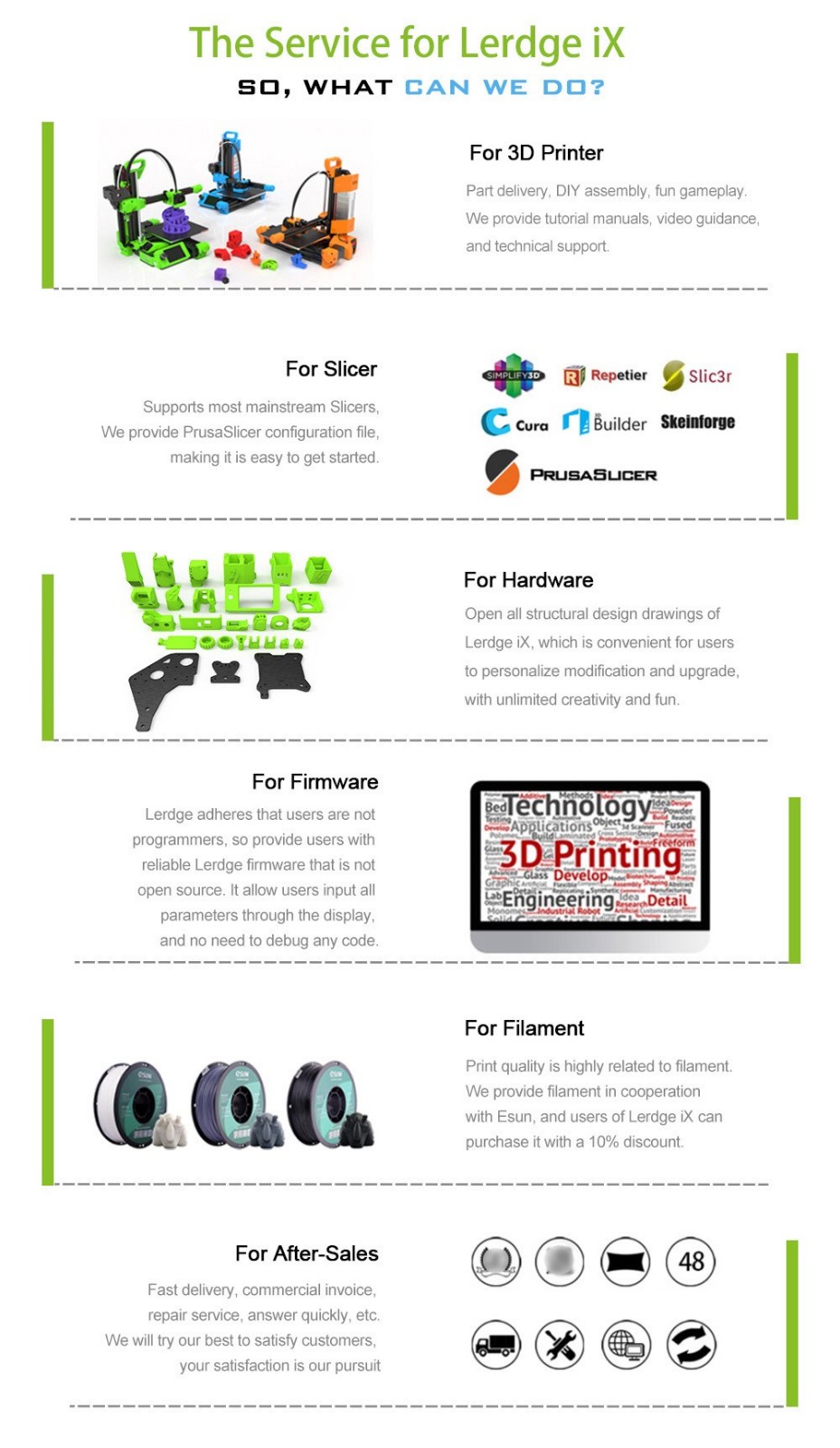 Lerdge IX 3D Printer Kit, Auto Leveling, 0.1mm Printing Accuracy, 200mm/s Printing Speed, PEI Flexible Sheet, 3.5 Inch IPS Touch Screen, TMC2226 Silent Driver, Resume Printing, Full-Metal Extruder, 180*180*180mm - Blue -BioloMix Shop Lerdge iX 3D Printer Kit Blue 519445 14