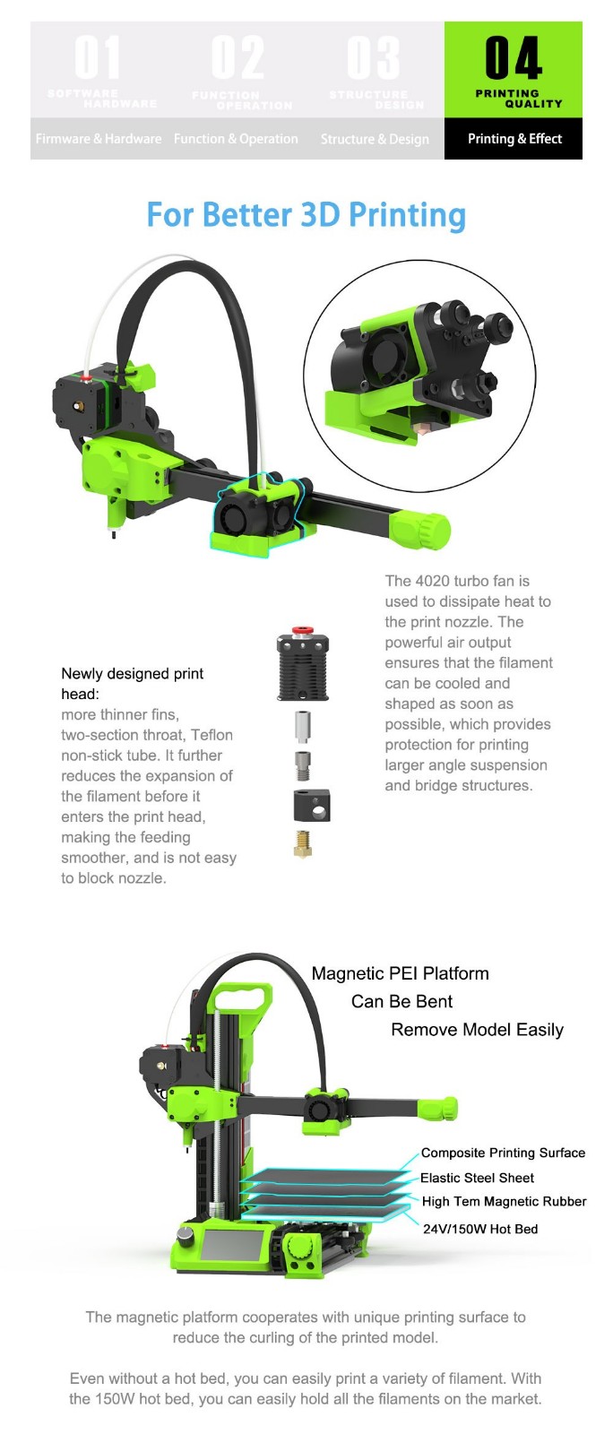 Lerdge IX 3D Printer Kit, Auto Leveling, 0.1mm Printing Accuracy, 200mm/s Printing Speed, PEI Flexible Sheet, 3.5 Inch IPS Touch Screen, TMC2226 Silent Driver, Resume Printing, Full-Metal Extruder, 180*180*180mm - Green 16 Lerdge IX 3D Printer Kit, Auto Leveling, 0.1mm Printing Accuracy, 200mm/s Printing Speed, PEI Flexible Sheet, 3.5 Inch IPS Touch Screen, TMC2226 Silent Driver, Resume Printing, Full-Metal Extruder, 180*180*180mm - Green -BioloMix Shop Lerdge iX 3D Printer Kit Green 519444 10