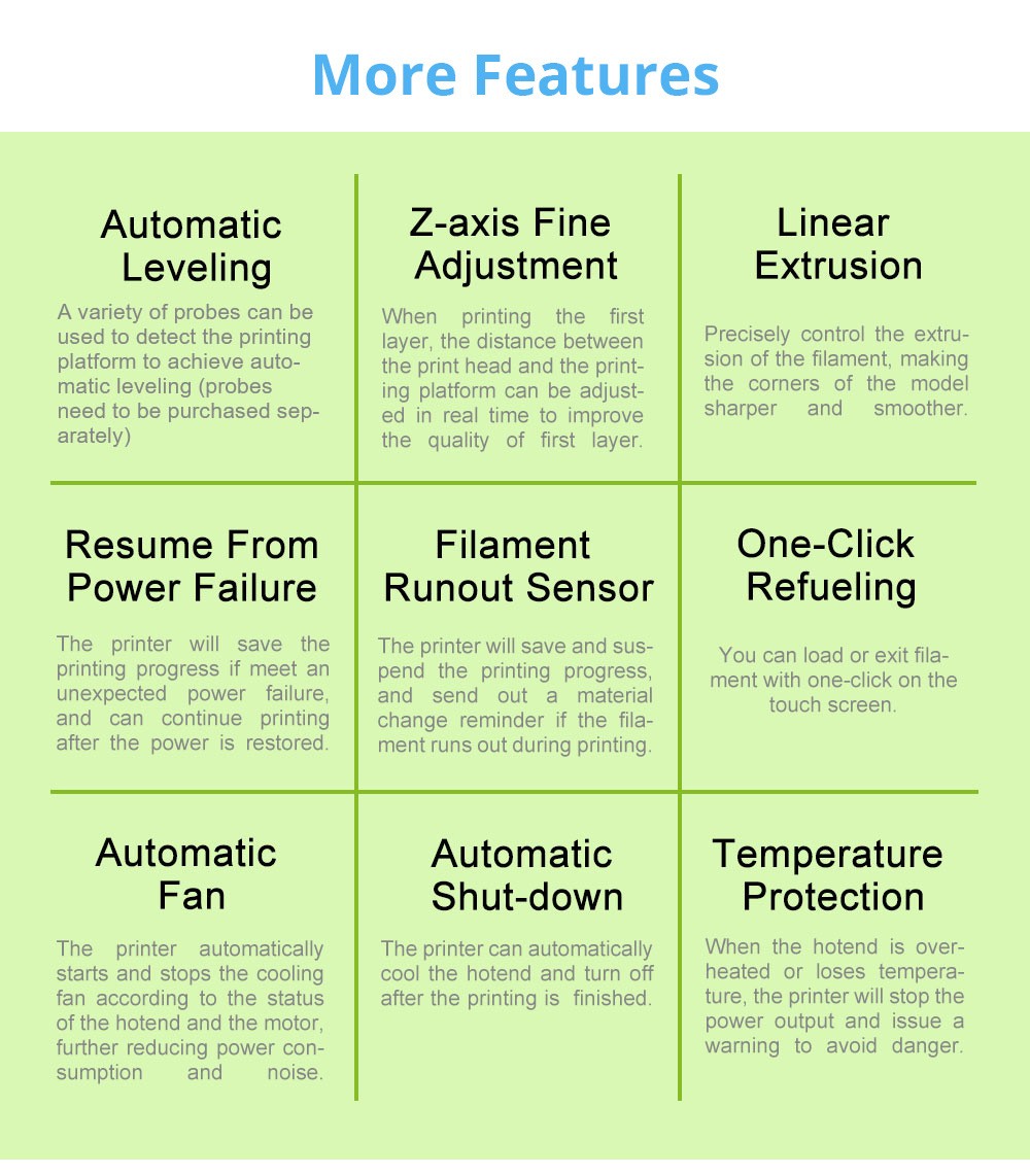 Lerdge IX 3D Printer Kit, Auto Leveling, 0.1mm Printing Accuracy, 200mm/s Printing Speed, PEI Flexible Sheet, 3.5 Inch IPS Touch Screen, TMC2226 Silent Driver, Resume Printing, Full-Metal Extruder, 180*180*180mm - Orange -BioloMix Shop Lerdge iX 3D Printer Kit Orange 519440 7
