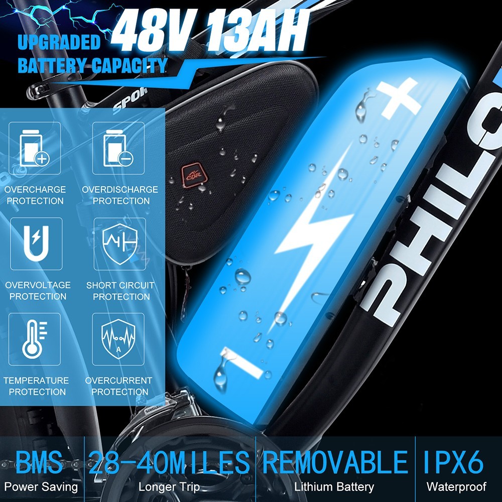 Philodo Bikes PHILODO H7 2.0 Electric Mountain Bike 26*4.0 Inch Fat Tires 48V 13Ah 1000W High-speed Motor 50Km/h Max Speed 65KM Range Removable Battery 21 Speed Gear All Terrain Fat Bike Black & Blue 15 Philodo Bikes PHILODO H7 2.0 Electric Mountain Bike 26*4.0 Inch Fat Tires 48V 13Ah 1000W High-speed Motor 50Km/h Max Speed 65KM Range Removable Battery 21 Speed Gear All Terrain Fat Bike Black & Blue -rockbros-shop PHILODO H7 2 0 All Terrain Fat Bike 26 Inch Black Blue 519321 3