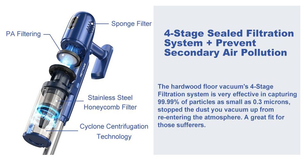 PRETTYCARE P1 Cordless Vacuum Cleaner