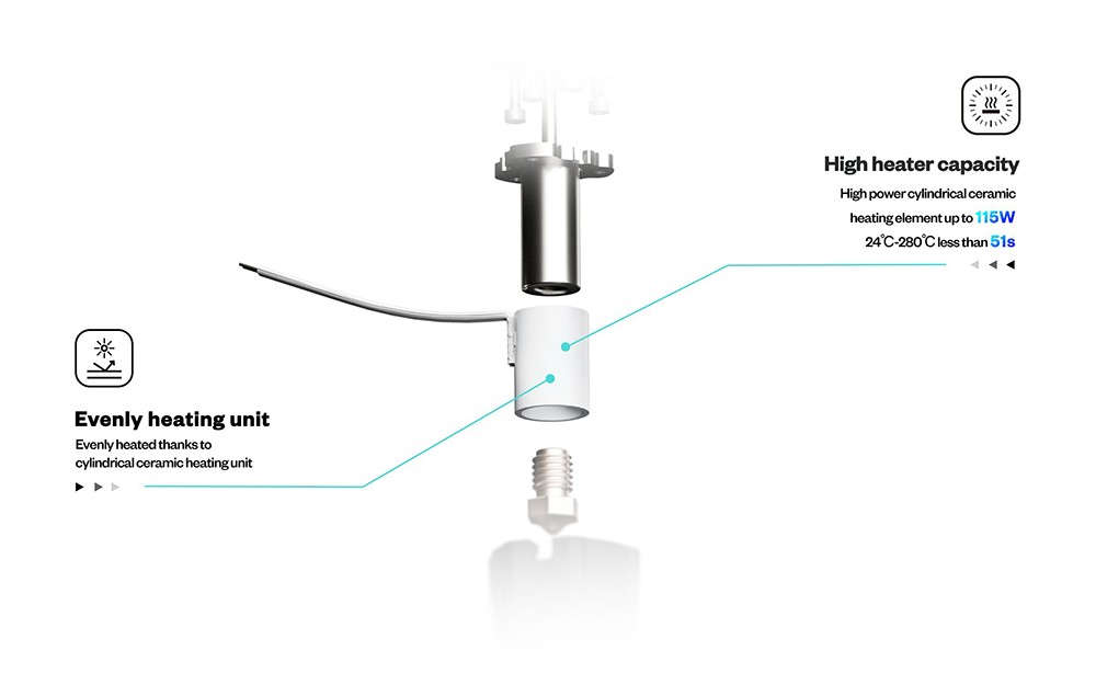 Phaetus Rapido Plus HF Hotend, 115W Heating Power, 350 Celsius Heat Resistance, Compatible with Thermoplastic Filaments and Composite Materials - Blue