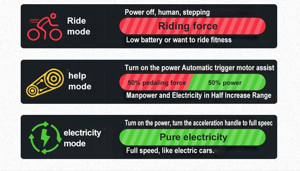 RANDRIDE Y90 Electric Bike 500W Motor 40km/h Max Speed 48V 13.6Ah Battery 90km Max Range 27.5*1.95'' Tire 150kg Load - Grey -rockbros-shop RANDRIDE Y90 Electric Bike 500W Motor Grey 519594 12