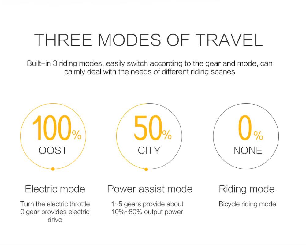 GOGOBEST GF600 Electric Bike 48V 13Ah Battery 1000W Motor 26x4.0 Inch Fat Tire Max Speed 40Km/h 110KM Power-assisted Mileage Range LCD Display IP54 Waterproof Aluminum Alloy Frame Shimano 7-speed Shift - Black Grey 25 GOGOBEST GF600 Electric Bike 48V 13Ah Battery 1000W Motor 26x4.0 Inch Fat Tire Max Speed 40Km/h 110KM Power-assisted Mileage Range LCD Display IP54 Waterproof Aluminum Alloy Frame Shimano 7-speed Shift - Black Grey -rockbros-shop a0ccf399ff5d4ebab6135dd2d84c6888 519225 11