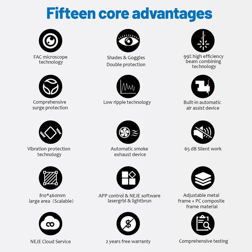NEJE 3 MAX 12W Laser Engraver Cutter, A40640 Laser Module, 0.04*0.06mm Compressed Spot, Built-in Air Assist, NEJE WIN Software, Android IOS App Control, Metal Nozzle Module Radiator, Engraving Size 460*810mm, Expandable To 810*1030mm -BioloMix Shop bb0a750e 2602 451a 80e3 1effb6a49663