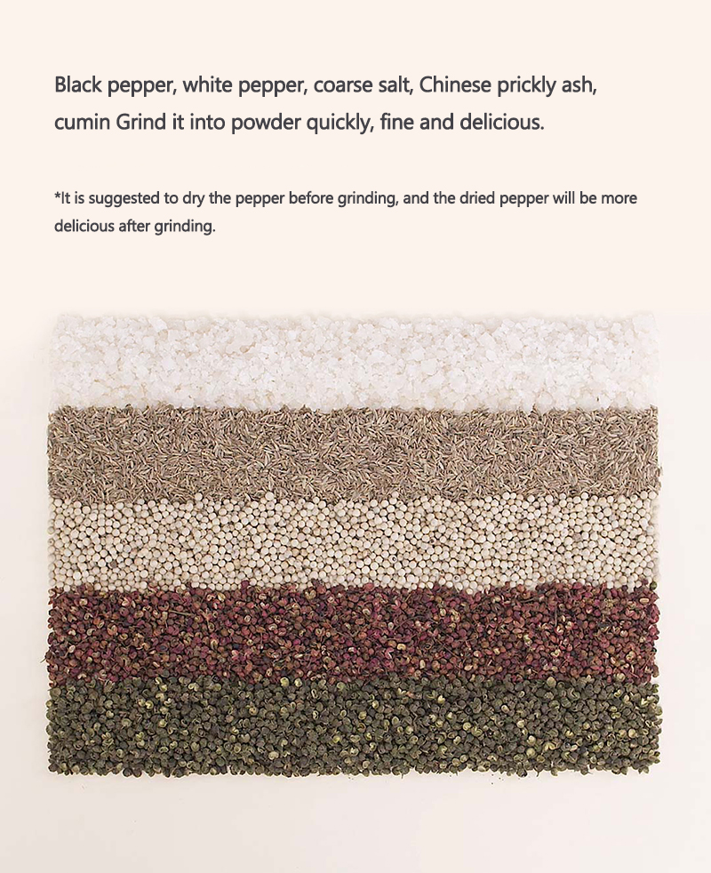 Xiaomi Youpin Huohou Electric Automatic Mill Pepper and Salt Grinder Charger Version & Ceramic Grinding Core - White