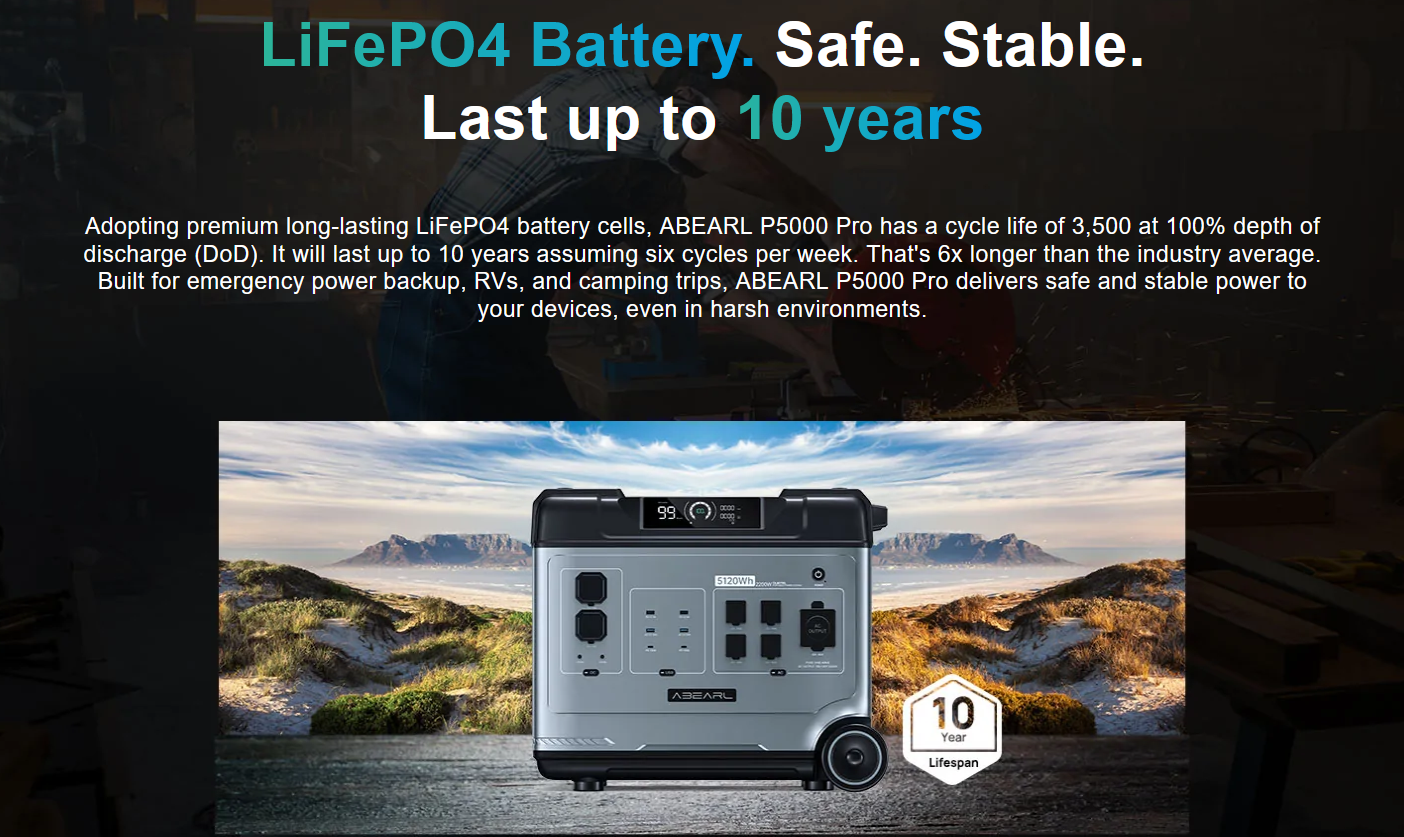 OUKITEL ABEARL P5000&P5000 Pro Kickstarter CashBack