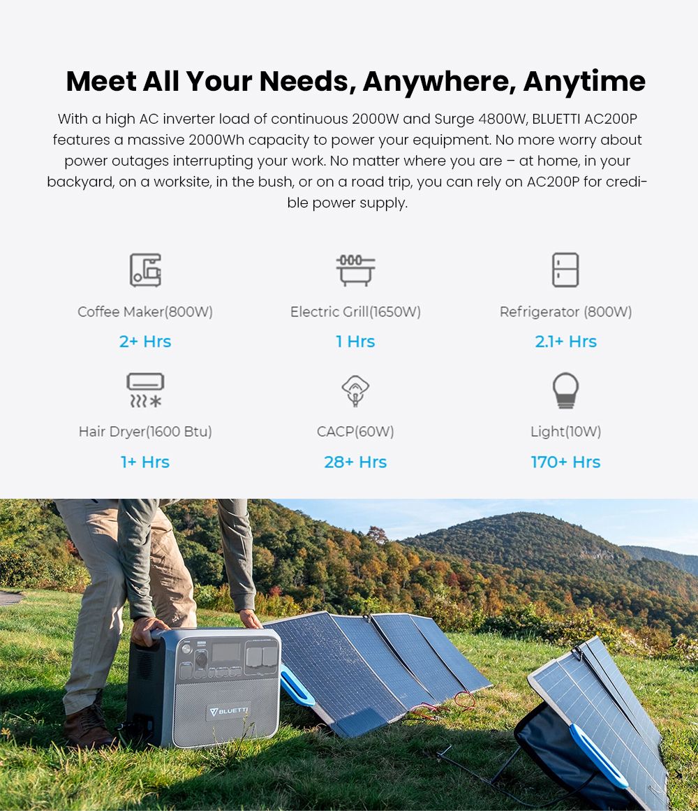 BLUETTI Poweroak AC200P 2000wh/2000w Power Station 5 Flexible Recharging Ways BMS DC & AC Output - Black -IMOU Sales ce0ee669 354b 44ce 8f85 e75a189425f3