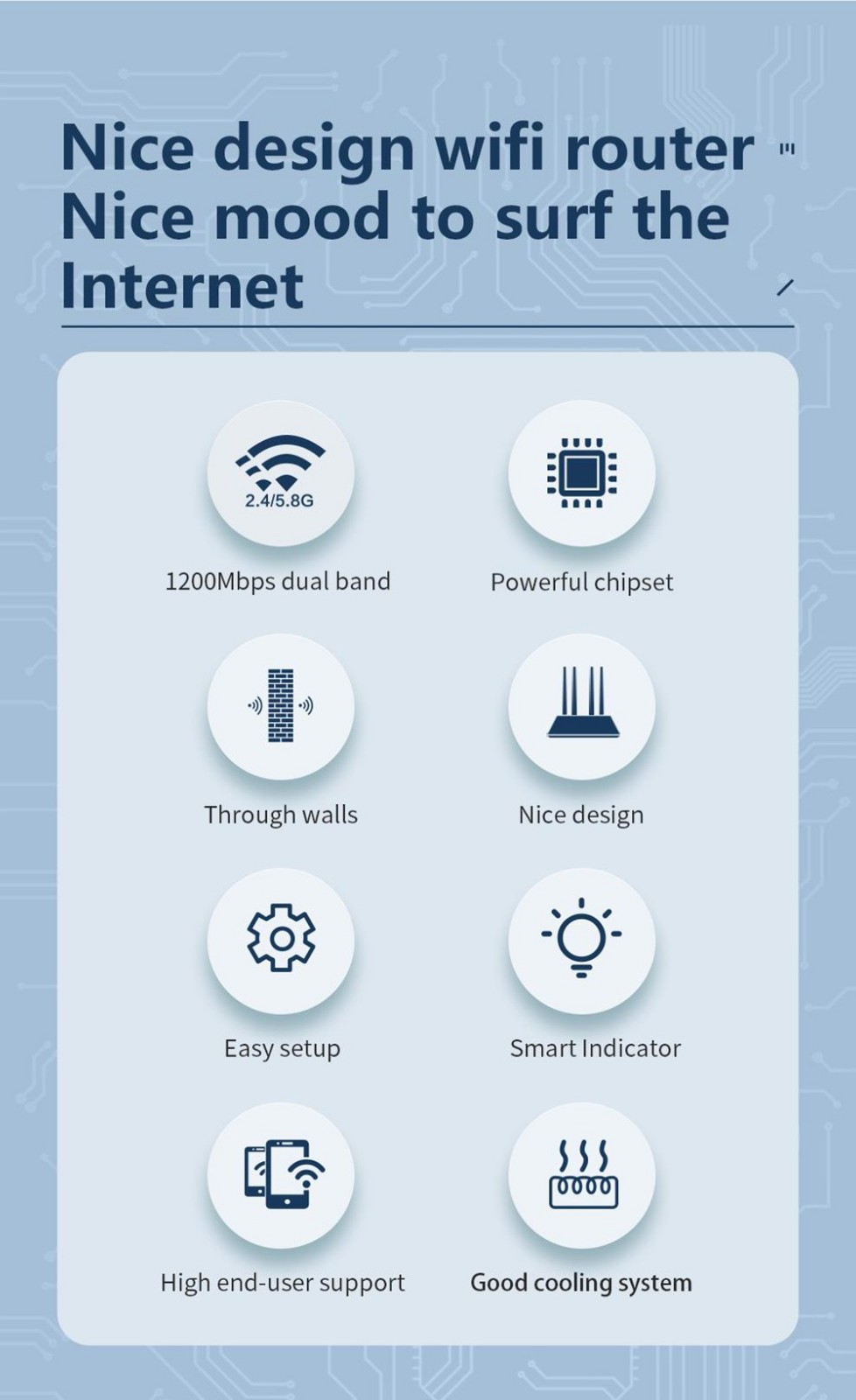 COMFAST Dualband 1200M home Highspeed WiFi Router UK