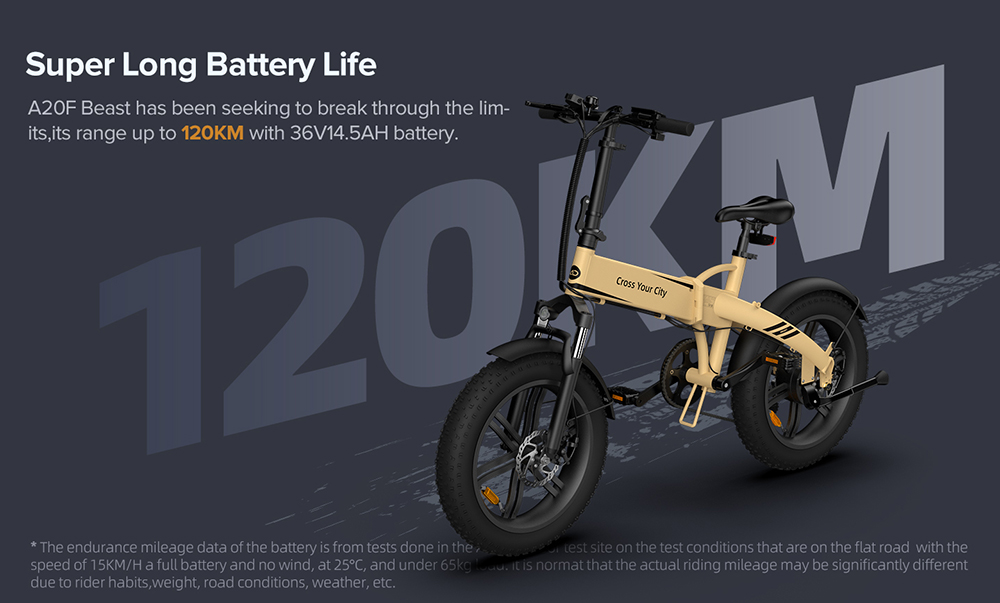 ADO A20F Beast Foldable E-Bike 20*4.0 Inch Fat Tire 250W Motor 25Km/h Speed 36V 14.5Ah Battery For 120KM Range Torque Sensor Shimano 7 Speed Dual Hydraulic Disc Brake IPX5 Waterproof IPS Color Display With ADO EBIKE App Control - White -rockbros-shop d82da2ad 4b98 4936 aeea 5e21cd290d96