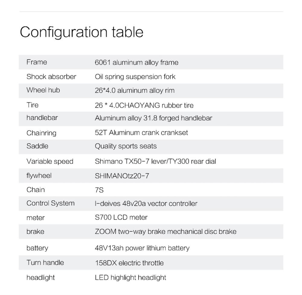 GOGOBEST GF600 Electric Bike 48V 13Ah Battery 1000W Motor 26x4.0 Inch Fat Tire Max Speed 40Km/h 110KM Power-assisted Mileage Range LCD Display IP54 Waterproof Aluminum Alloy Frame Shimano 7-speed Shift - Black Grey -rockbros-shop eb32f35695f24f7eac50e7e0b879e849 519226 28