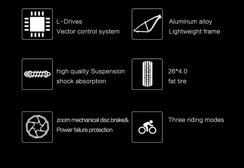 GOGOBEST GF600 Electric Bike 48V 13Ah Battery 1000W Motor 26x4.0 Inch Fat Tire Max Speed 40Km/h 110KM Power-assisted Mileage Range LCD Display IP54 Waterproof Aluminum Alloy Frame Shimano 7-speed Shift - Black Grey 17 GOGOBEST GF600 Electric Bike 48V 13Ah Battery 1000W Motor 26x4.0 Inch Fat Tire Max Speed 40Km/h 110KM Power-assisted Mileage Range LCD Display IP54 Waterproof Aluminum Alloy Frame Shimano 7-speed Shift - Black Grey -rockbros-shop fc442193351a4b0e84a48b6a90ee6cda 519225 3