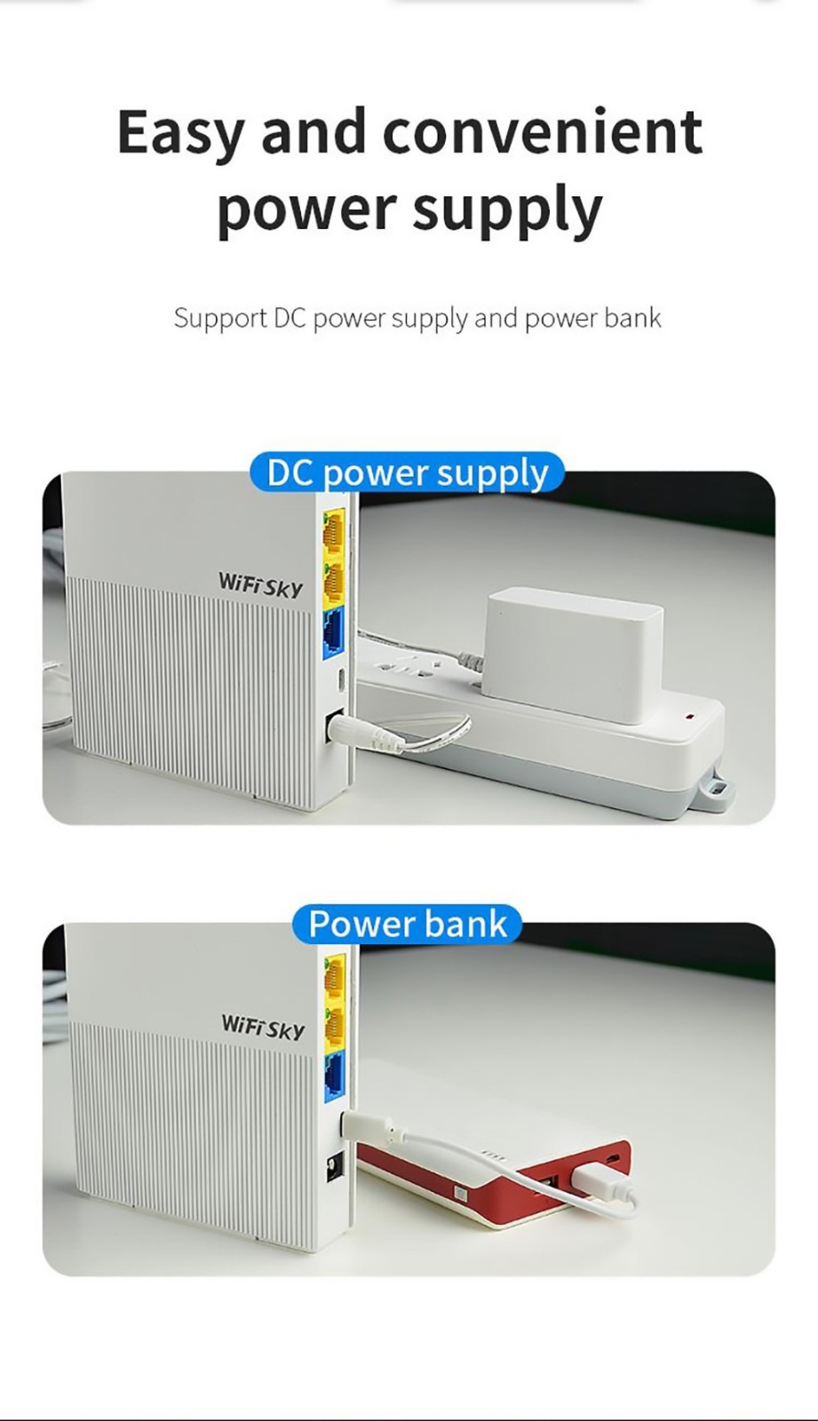 WiFiSky WS-R642 300M 4G Sim Card Router US
